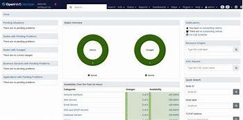 Don't Buy the Opennms Until You Read This Full Analysis